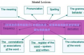 (时间的秩序内容简介) 时间的秩序，探索思维导图中的时间逻辑与效能提升