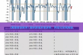 (美国原油需求) 国际原油市场波动，供应过剩成难题